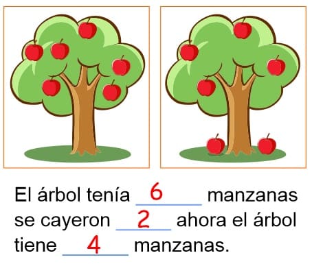 Inventa un cuento con números El arbol con manzanas