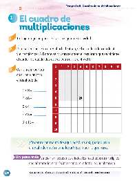 Primaria Segundo grado Matemáticas Cuadro de multiplicaciones Página 180