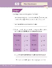 Primaria Tercer grado Desafíos Matemáticos Más fracciones Página 150